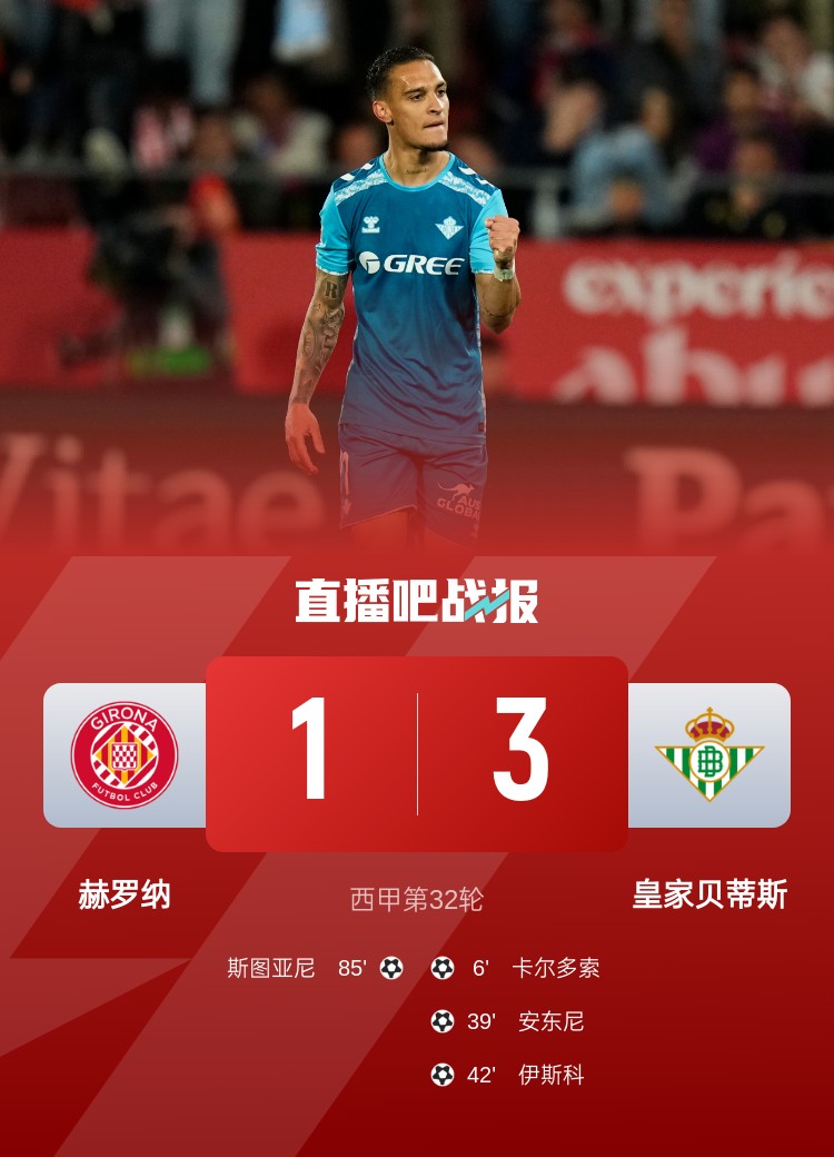 俯冲降级区🥶赫罗纳本赛季输了23场比赛，追平队史纪录