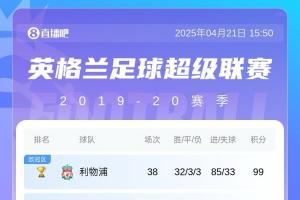 英格兰顶级联赛最快夺冠排行：利物浦19/20赛季提前7轮夺冠仍居首