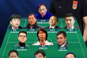 接近尾声?本轮足坛反腐：李铁被判20年！陈戌源无期！杜兆才14年!