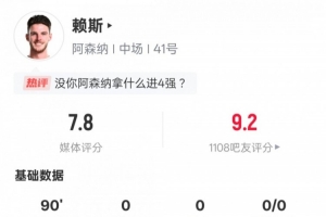 赖斯本场比赛数据：1过人成功1创造进球机会2关键传球，评分7.8