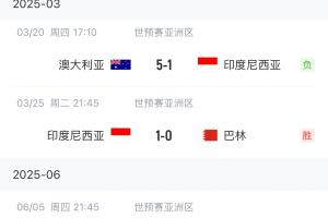 因球迷歧视行为，印尼被FIFA罚款约3万美元&主场踢中国的上座受限