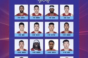 🔥总决赛G3大名单：孙铭徽胡金秋周琦领衔 段立谦顶替续峻玮
