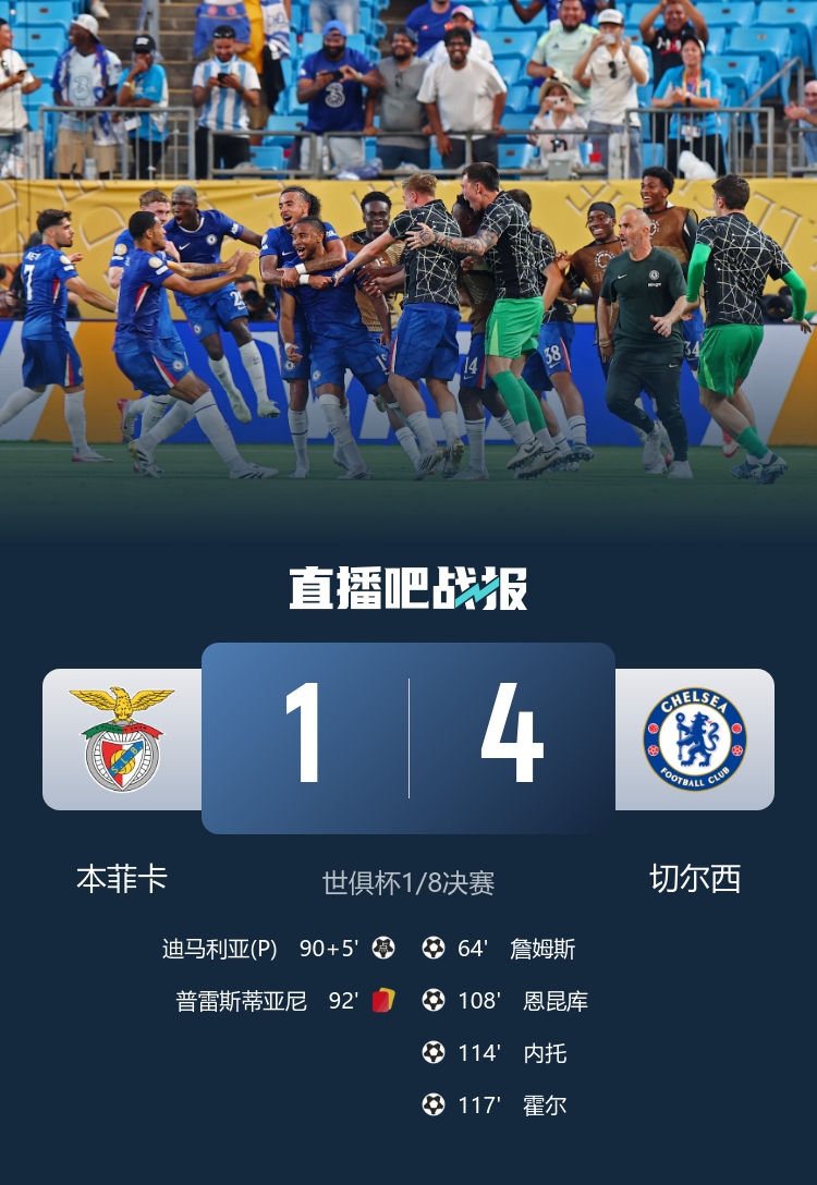 世俱杯1/8决赛切尔西4-1本菲卡，现场上座人数为25929人