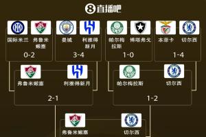阴差阳错🙃切尔西输博塔弗戈第2出线，但连克两个小组第1进4强