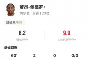 若昂-佩德罗本场数据：3射2正进2球&1解围1抢断，评分8.2