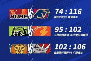 NBL战报-广西威壮客胜盐南苏科雄狮 长沙勇胜准绝杀石家庄翔蓝