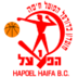 阿富拉夏普尔